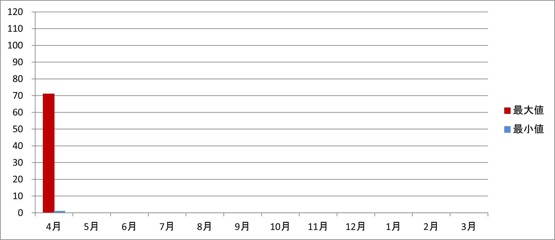 令和8年度