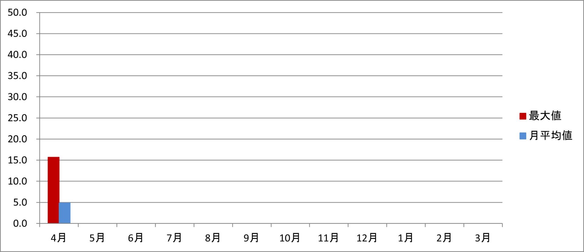 令和8年度