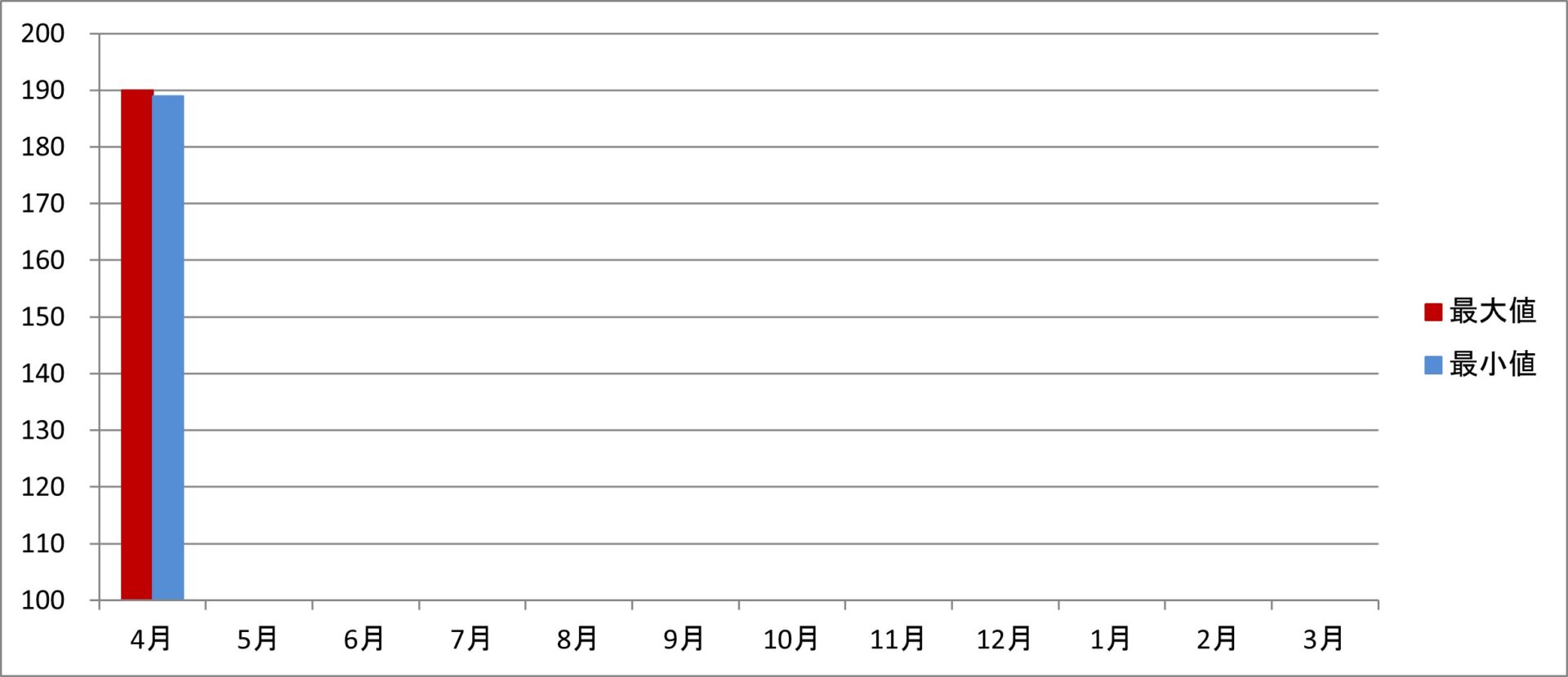 令和8年度
