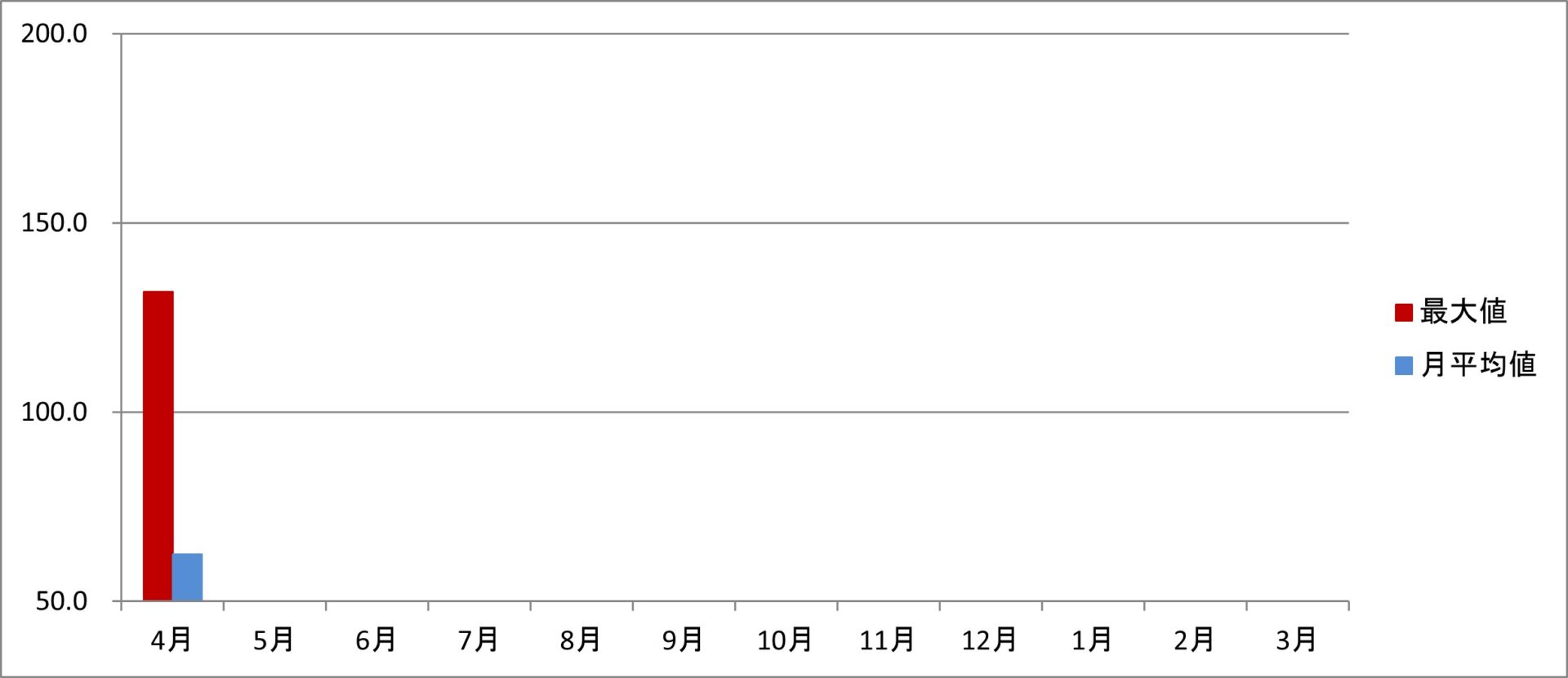 令和8年度