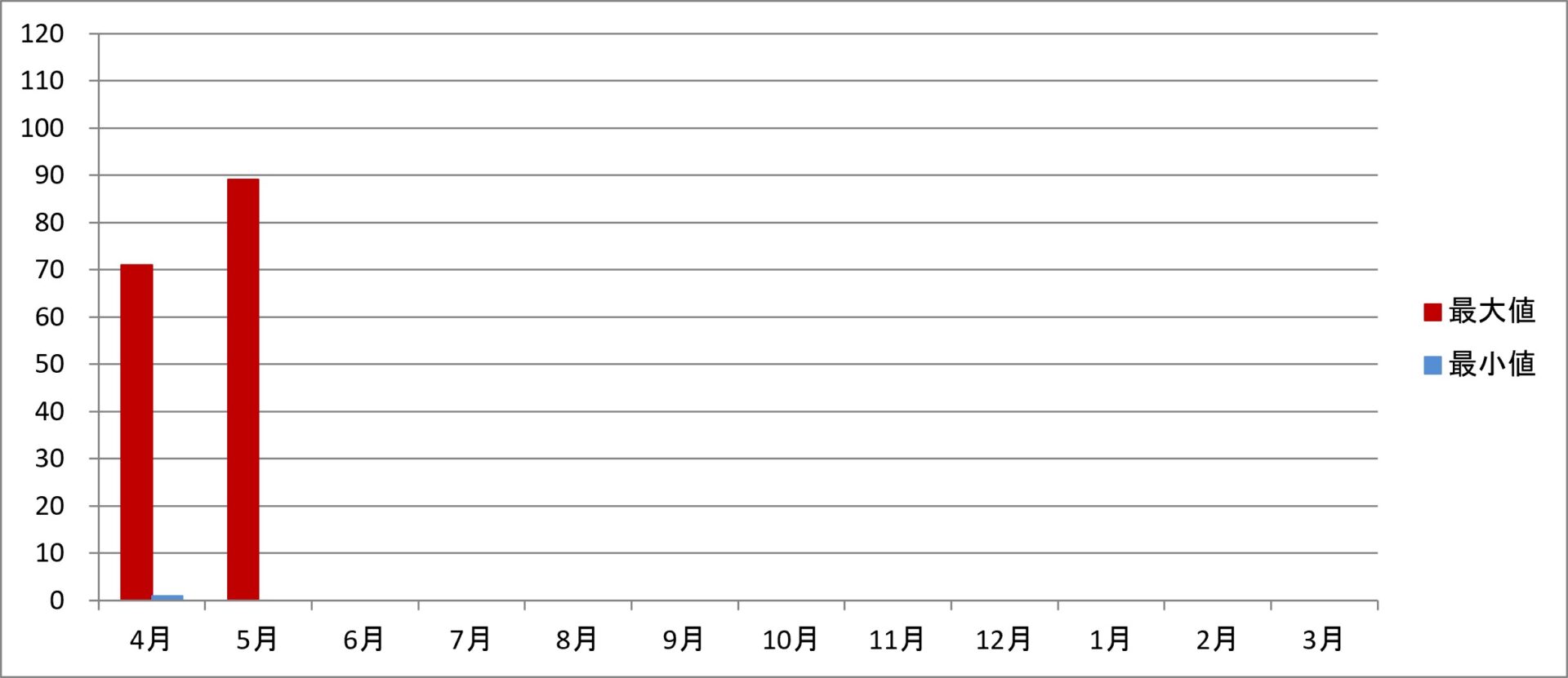 令和8年度