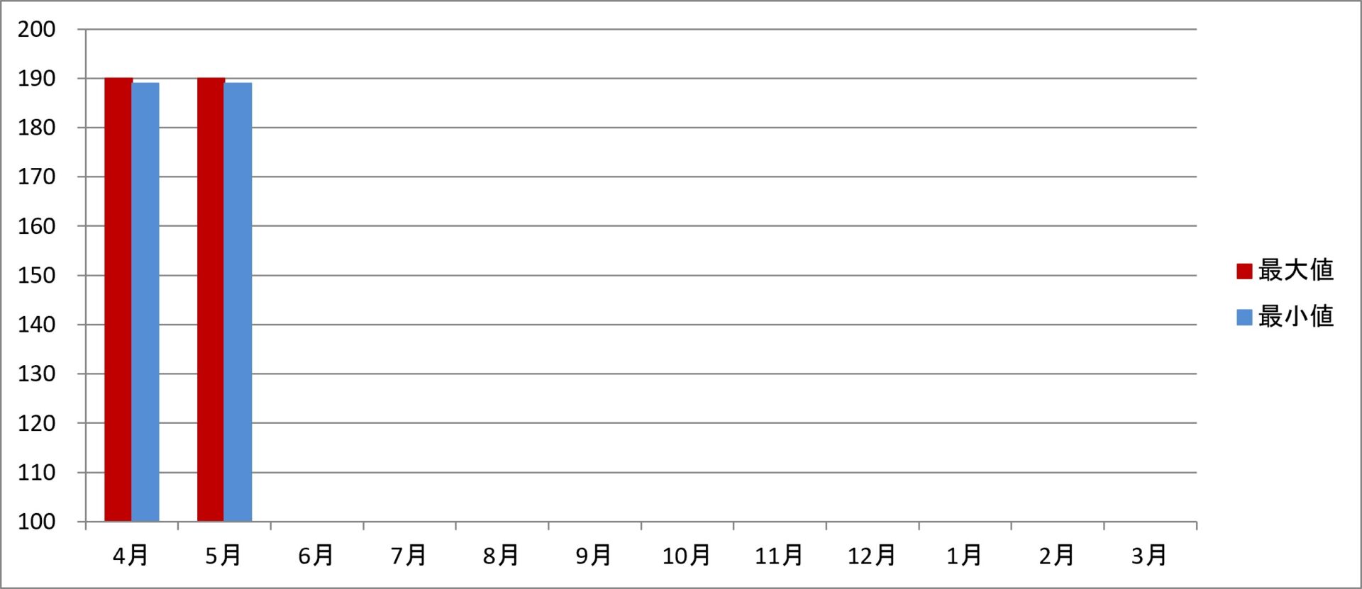 令和8年度