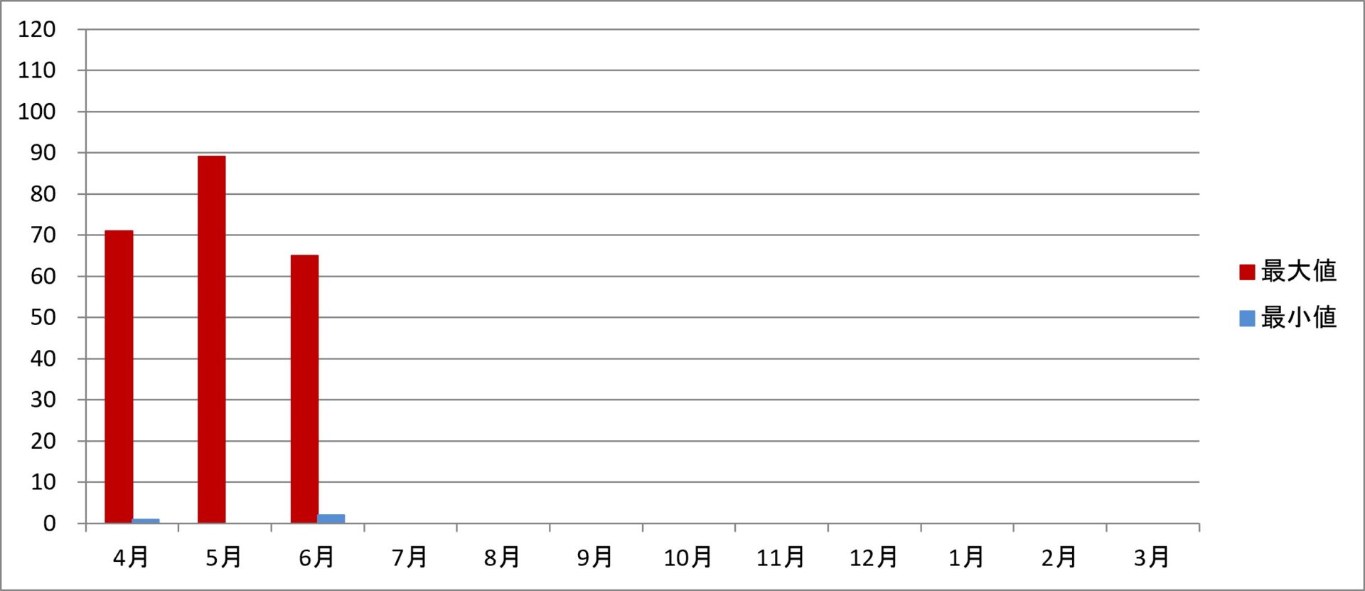 令和8年度