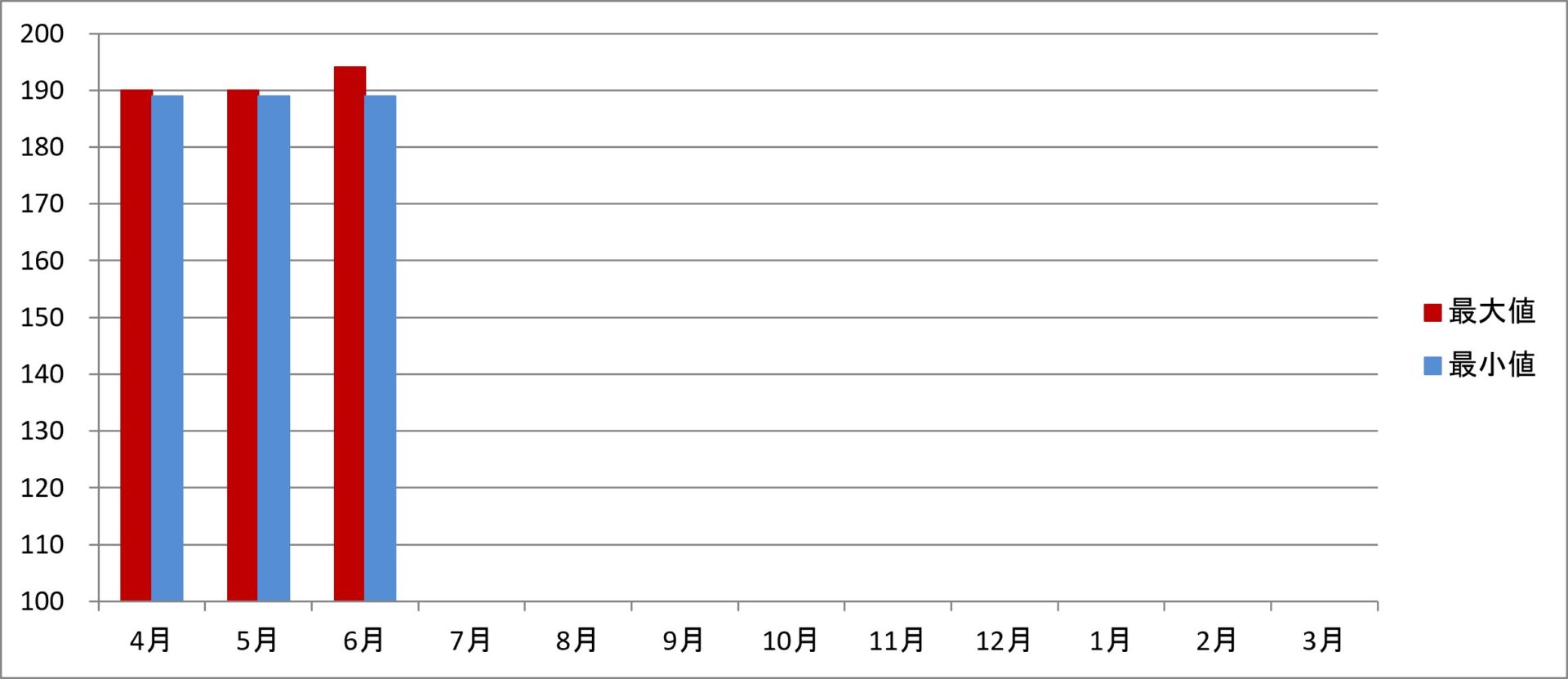 令和8年度
