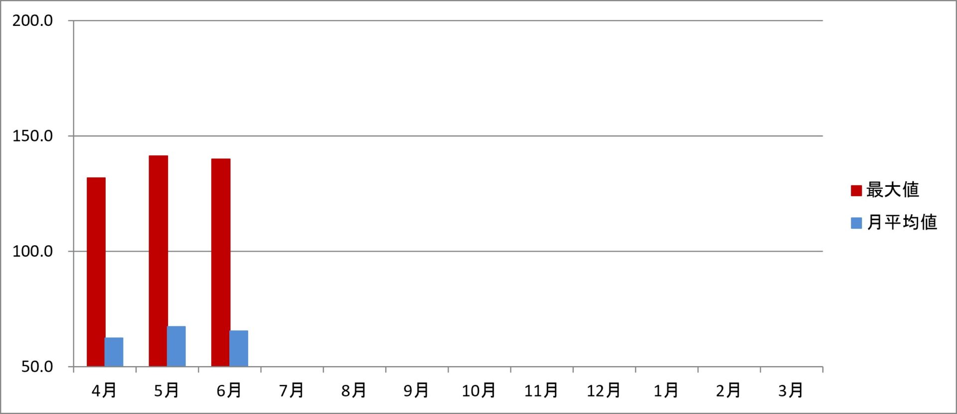 令和8年度